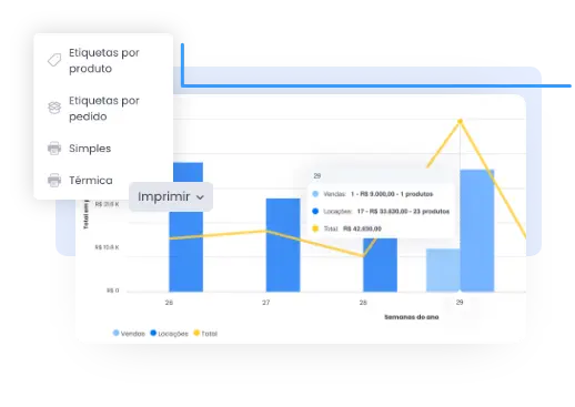 Gerenciamento total da sua loja de forma simplificada